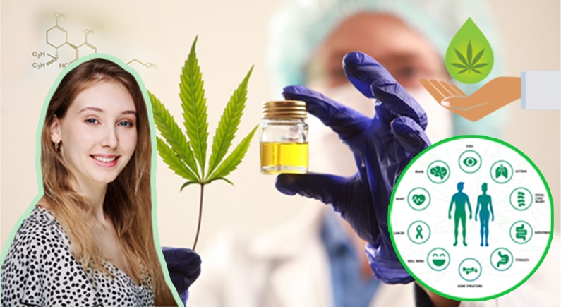 Sustainability: The Undisputed Future of Cannabis