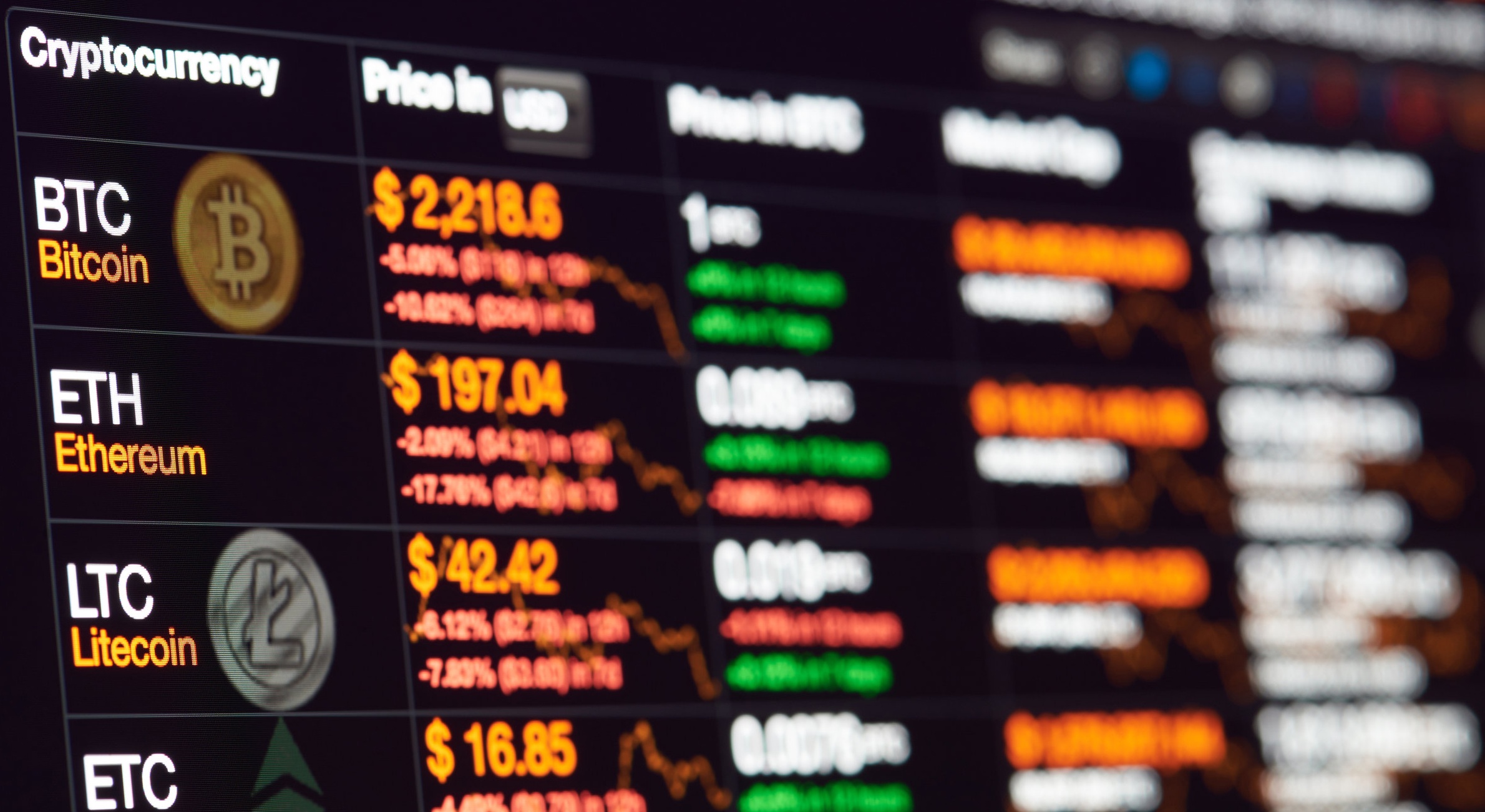 Metaverse, Blockchain, and NFTs: March 2022 Digest