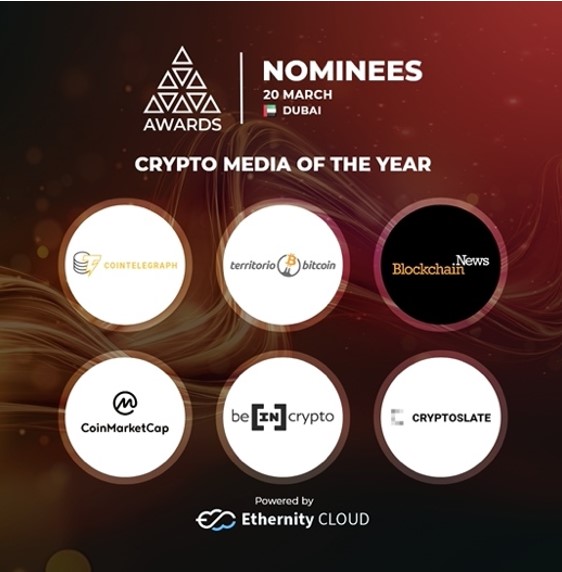 aibc awards crypto