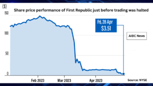 Republic