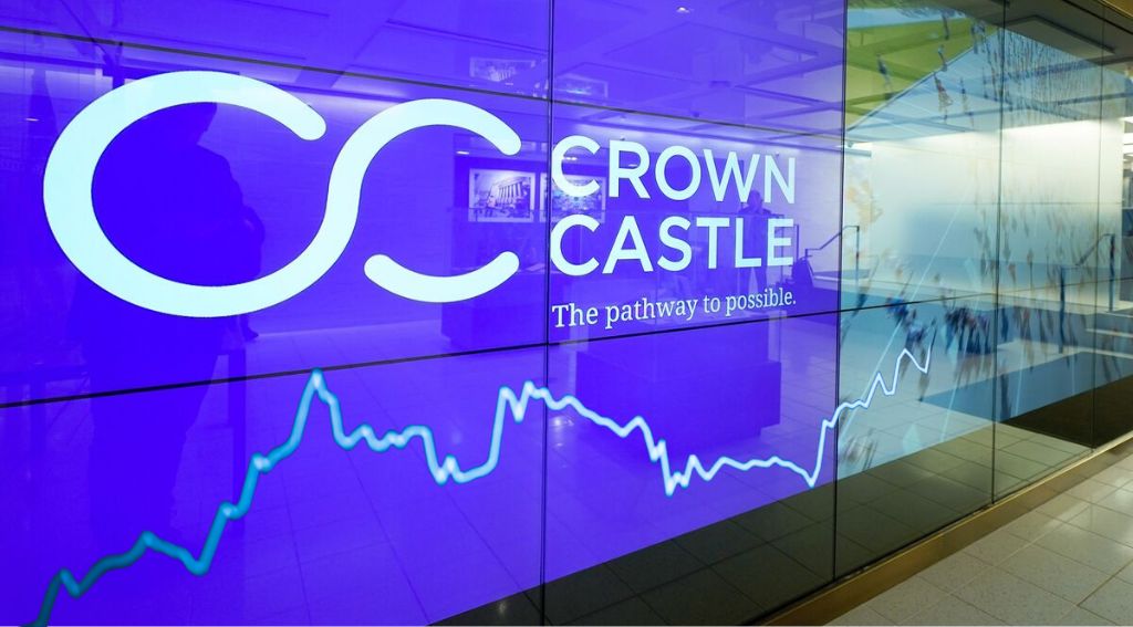 Forex market dynamics and the Crown Castle case